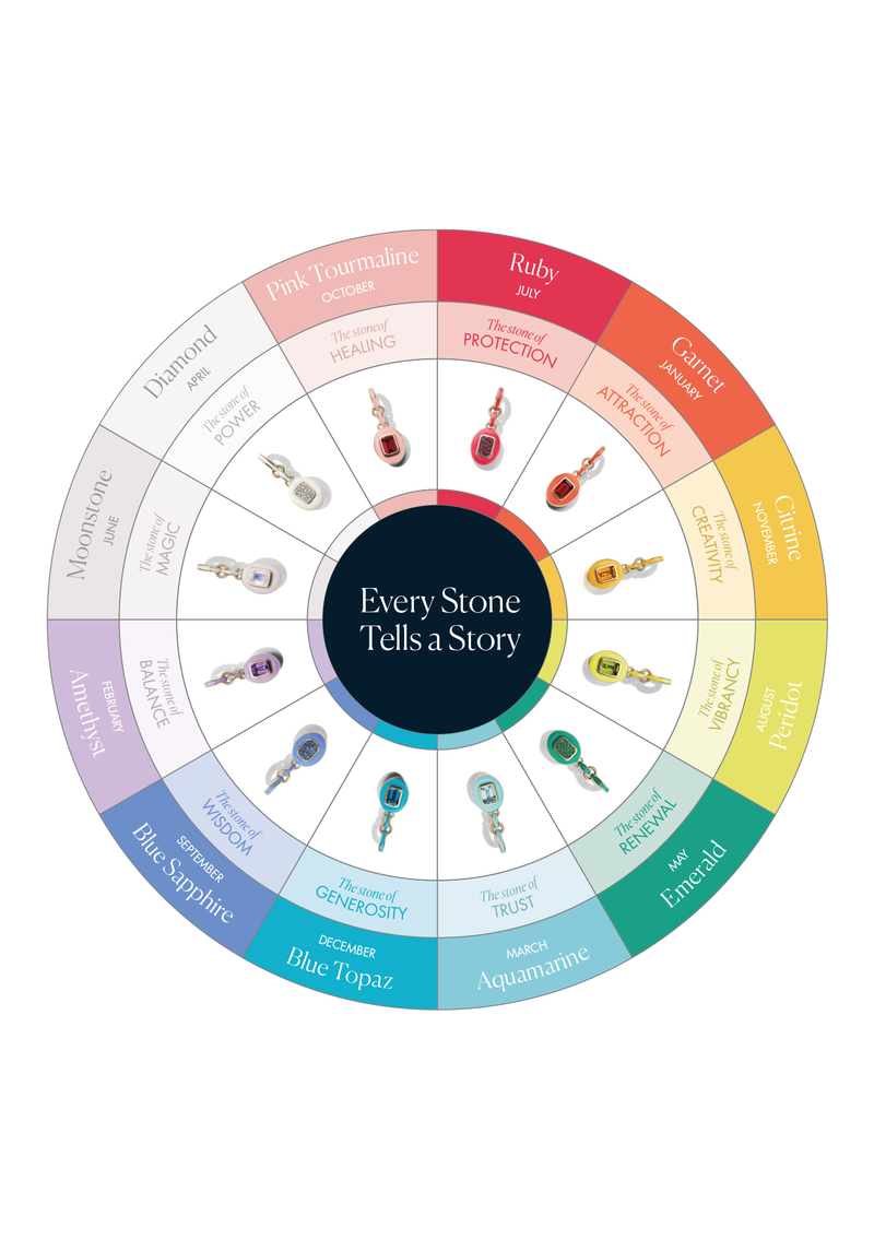 The Stone Charm gallery image